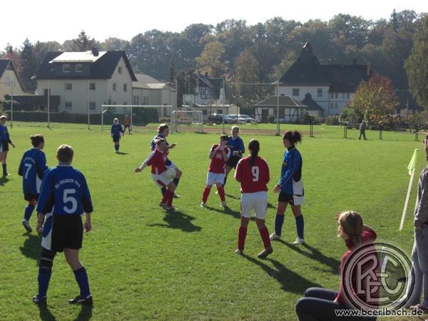 Thrum-BCE Pokal 07/08