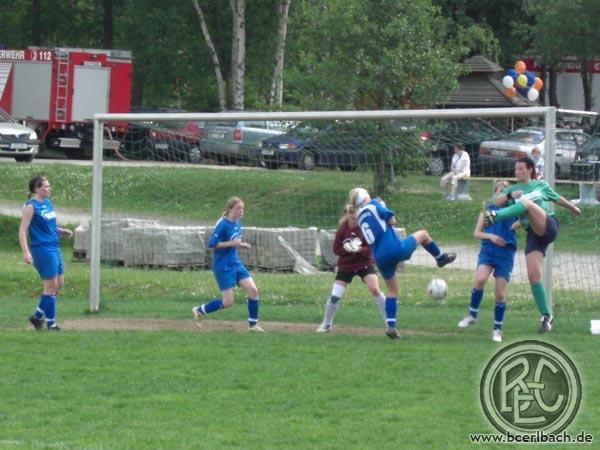 BCE-Reichenbach 07/08