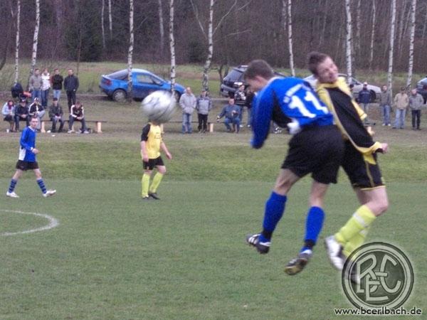 BCE-Boben 08/09