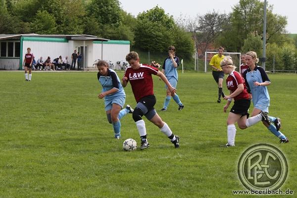 Dittmannsdorf-BCE 08/09