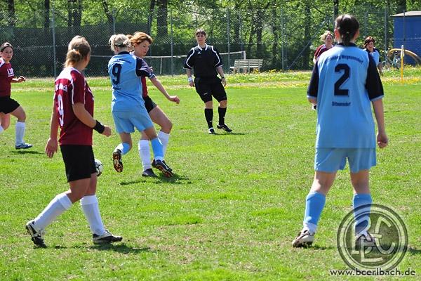 BCE-Dittmannsorf 08/09