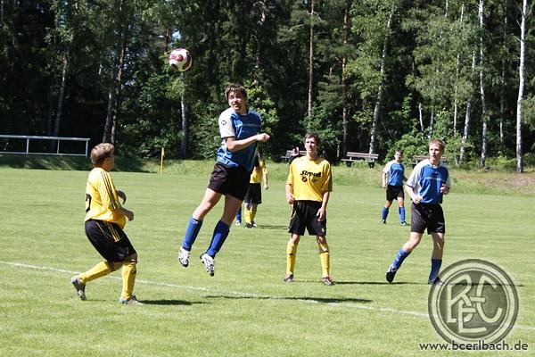 Boben-BCE 08/09