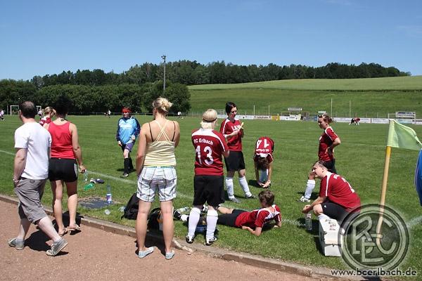 Thurm-BCE 08/09