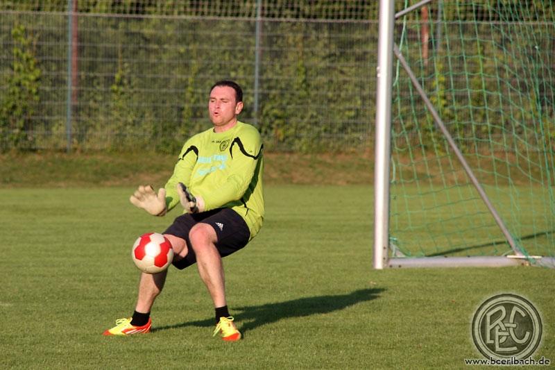 Trainingslager 64