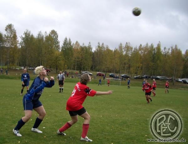 Wiederholungsspiel